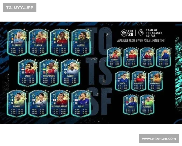 英超球员FIFA能力排行揭秘 谁能登顶世界最佳足球员宝座