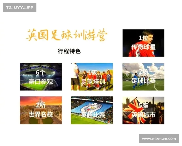 欧洲冠军联赛球迷专属旅行攻略不容错过畅游各大城市体验足球激情 欧洲冠军联赛球迷专属旅行攻略不容错过畅游各大城市体验足球激情